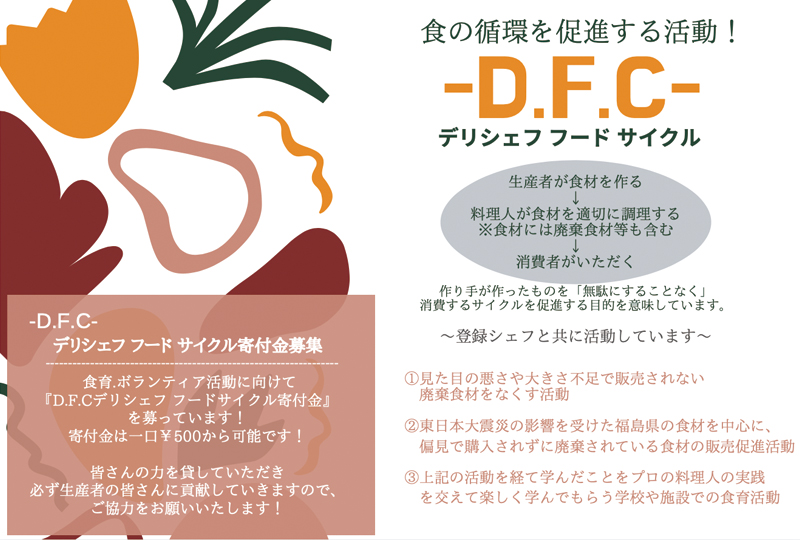 D.F.CfVFtt[hTCN